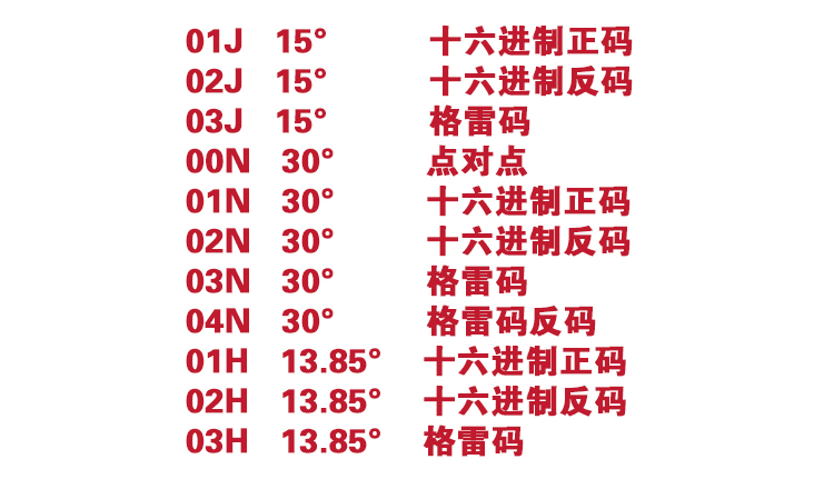 远瞻开关(图6)