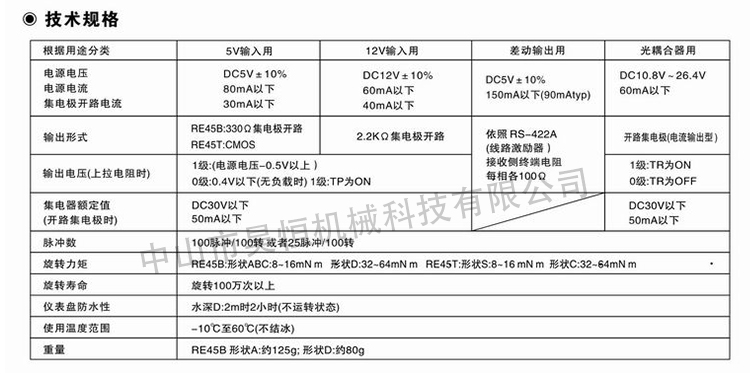 东侧RE45BC1R5(图8)