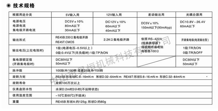 RE45BD(图8)