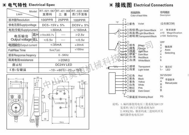 代用2(图7)