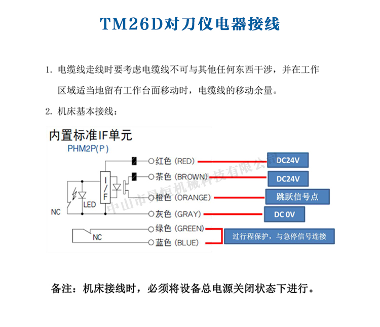 TM26D(图6)