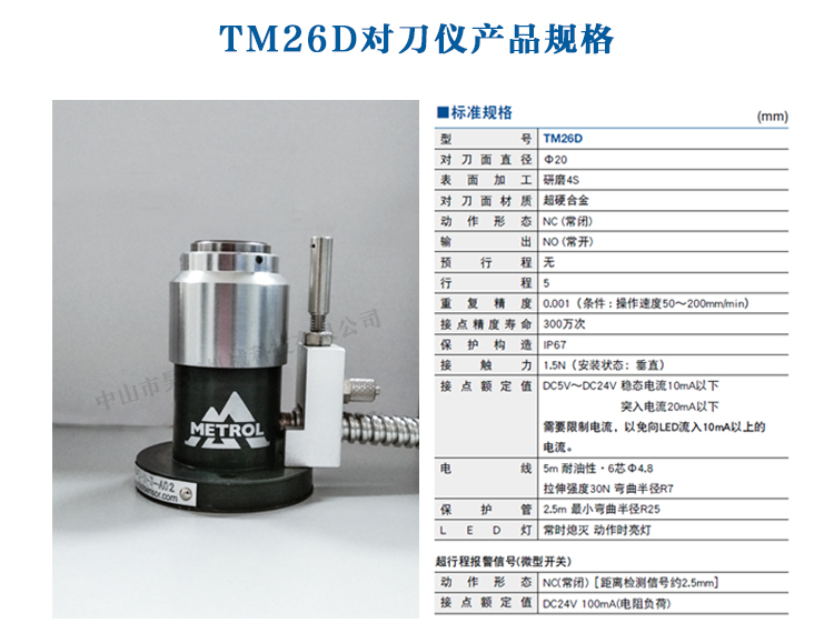 P21(图4)